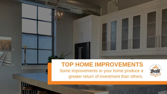 Top 5 Home Improvements With The Best ROI